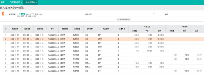 后台ERP数据库管理的关键原则与实施策略